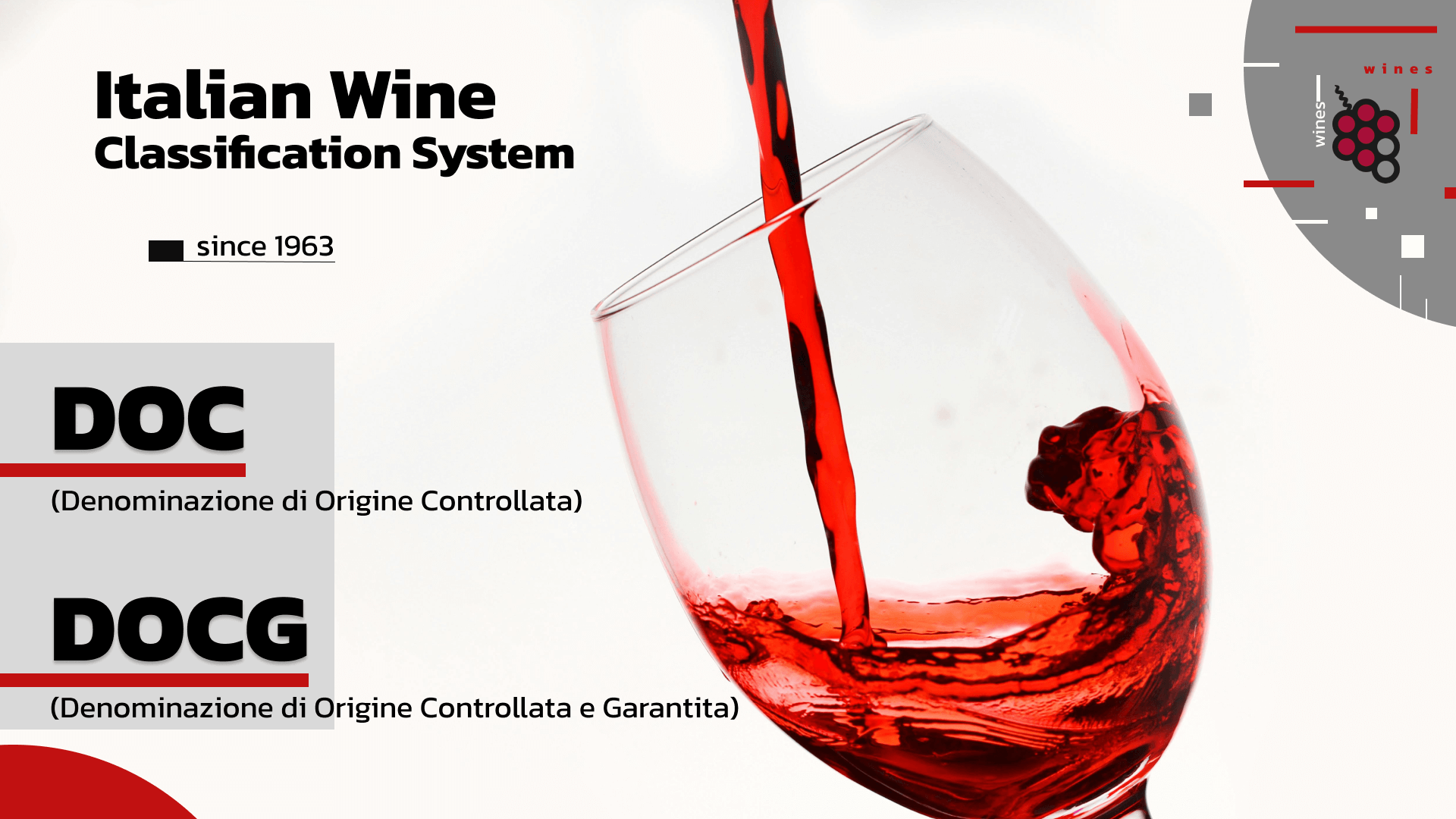 Italian Wine Classification System
