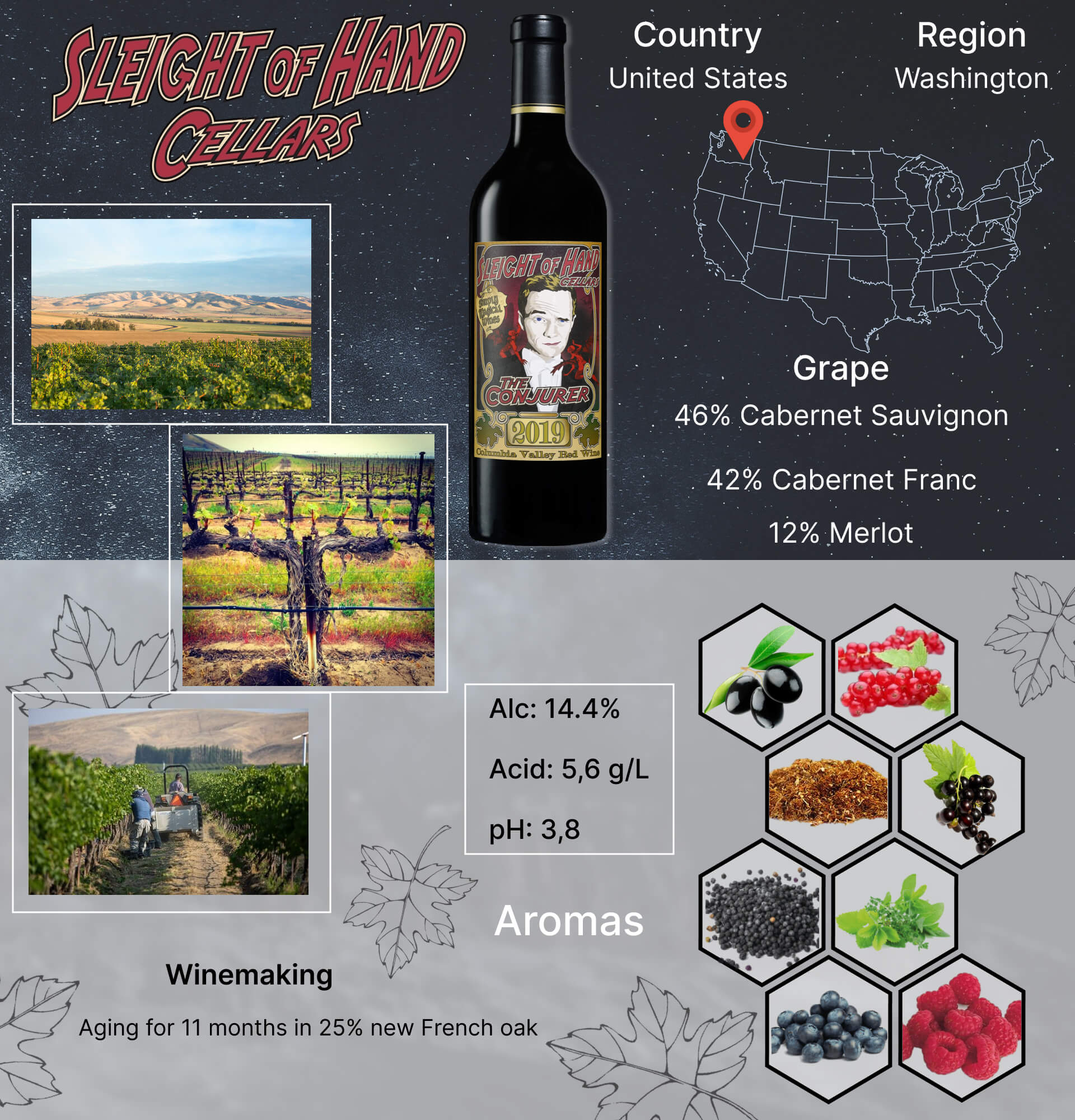 Sleight Of Hand Cellars The Conjurer Red Blend