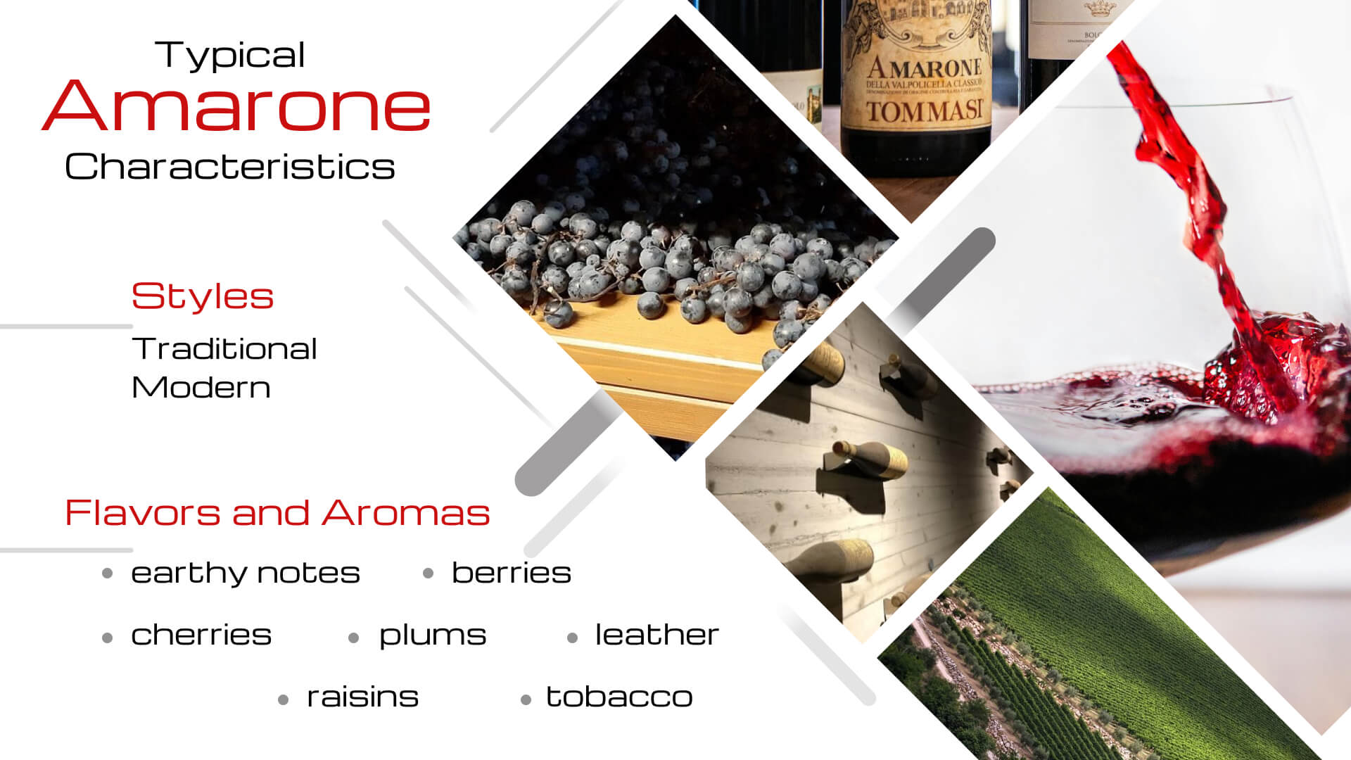 Typical Amarone Characteristics